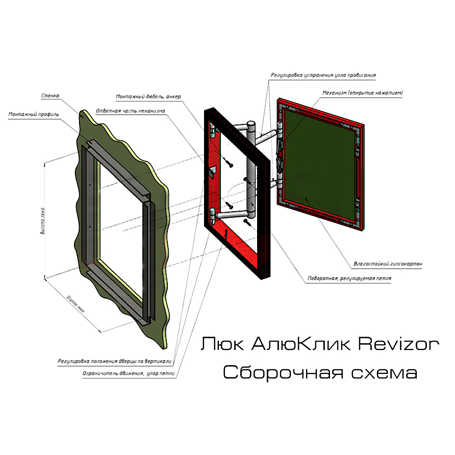 Люки revizor. Люк настенный Алюклик-м 60x100. Люк настенный Revizor 60x120. Люк настенный Revizor 30x30. Люк настенный Алюклик 50x80.