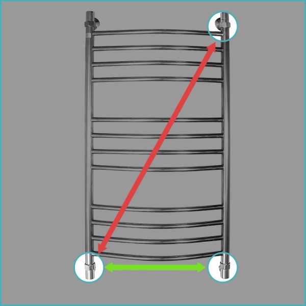 Фото Полотенцесушитель Energy Prestige 1000/500