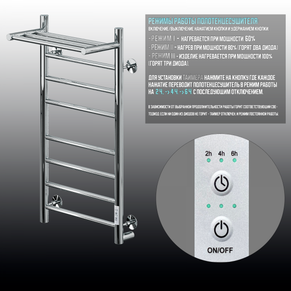Полотенцесушитель Электрич.кабельный Ника ВЭЙ-3 80/50 с полкой U - фото и схемы подключения