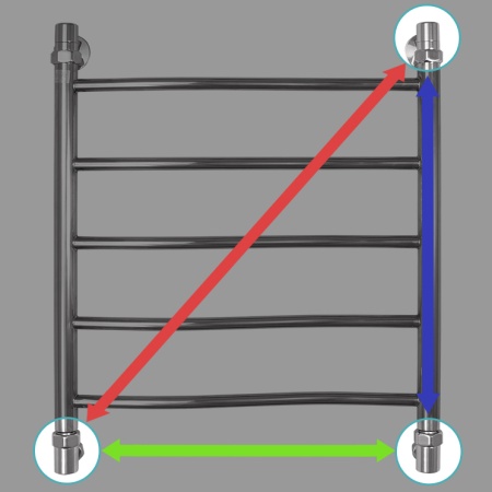 Фото Полотенцесушитель Energy Breeze 600/500