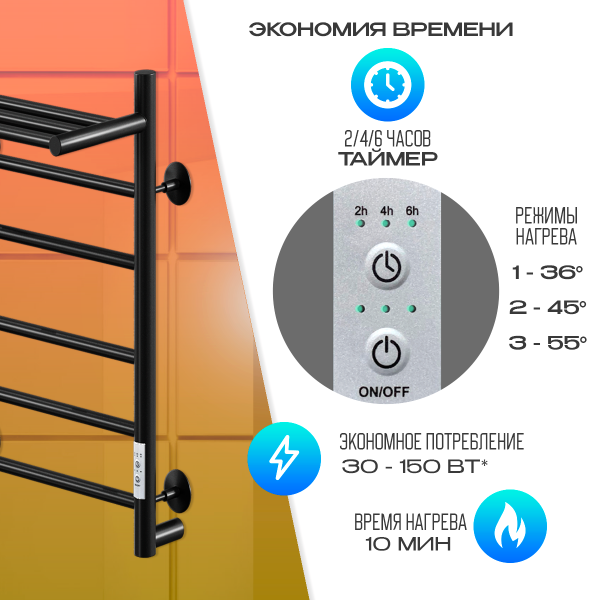 Полотенцесушитель Электрич.кабельный Ника ВЭЙ-2 60/50 с полкой RAL9005 черный матовый U - фото и схемы подключения