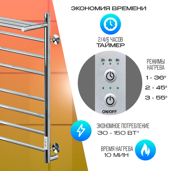 Полотенцесушитель Электрич.кабельный Ника ВЭЙ-2 80/40 с полкой U - фото и схемы подключения