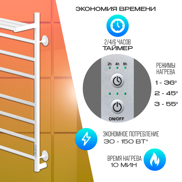 Полотенцесушитель Электрич.кабельный Ника ВЭЙ-2 80/50 с полкой RAL9016 белый матовый U - фото и схемы подключения