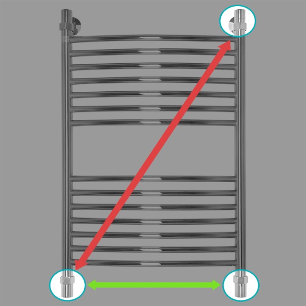 Фото Полотенцесушитель Energy Elite 800/500