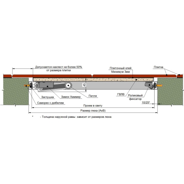 Люк под плитку Хаммер Стил 30/60 (ш/в, размер дверцы 275/575, гл.45)
