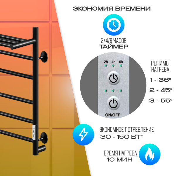 Полотенцесушитель Электрич.кабельный Ника ВЭЙ-2 60/40 с полкой RAL9005 черный матовый U - фото и схемы подключения