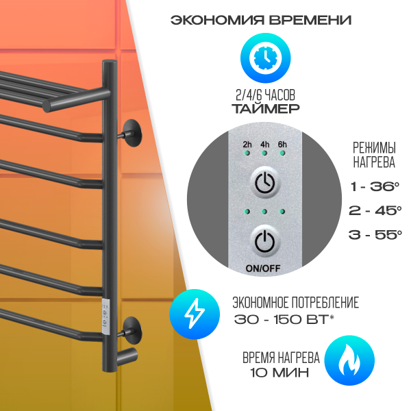 Полотенцесушитель Электрич.кабельный Ника ВЭЙ-3 60/50 с полкой RAL9005 черный матовый U - фото и схемы подключения