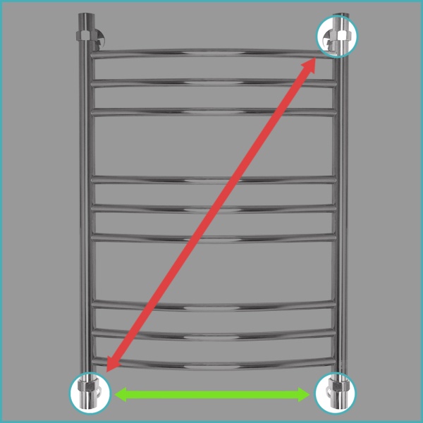 Фото Полотенцесушитель Energy Prestige 800/500