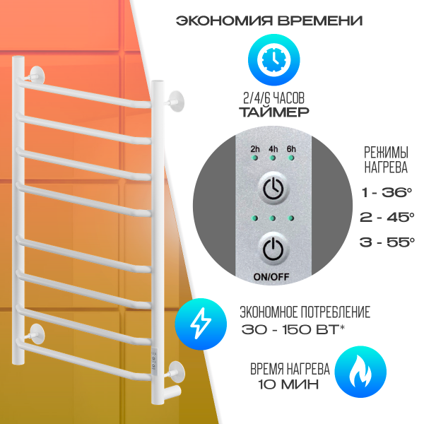 Полотенцесушитель Электрич.кабельный Ника ВЭЙ-3 80/50 RAL9016 белый матовый U - фото и схемы подключения