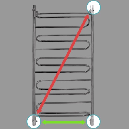 Фото Полотенцесушитель Energy Sonata 1200/600