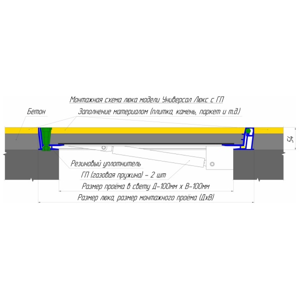 Люк напольный универсал люкс 70/70 (ш/в гл 5,4) с амортизаторами*