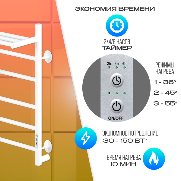Полотенцесушитель Электрич.кабельный Ника ВЭЙ-2 60/50 с полкой RAL9016 белый матовый U - фото и схемы подключения