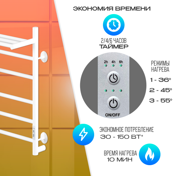 Полотенцесушитель Электрич.кабельный Ника ВЭЙ-2 60/40 с полкой RAL9016 белый матовый U - фото и схемы подключения
