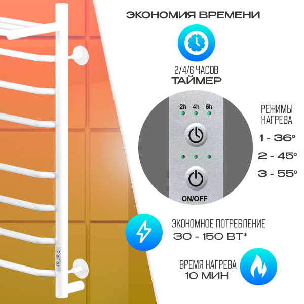 Полотенцесушитель Электрич.кабельный Ника ВЭЙ-3 80/50 с полкой RAL9016 белый матовый U - фото и схемы подключения
