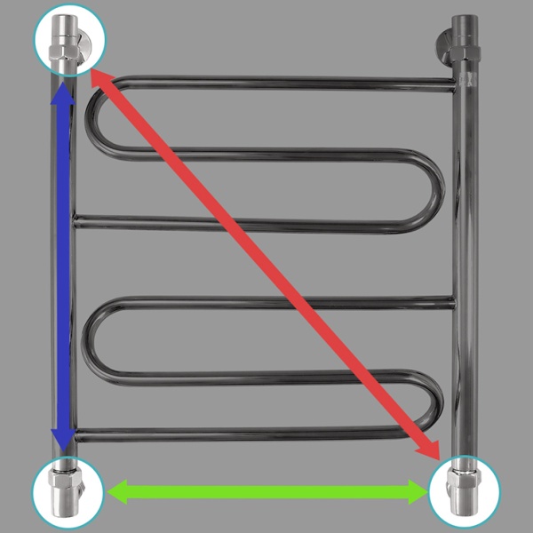 Фото Полотенцесушитель Energy Sonata 600/500