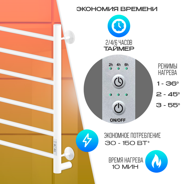 Полотенцесушитель Электрич.кабельный Ника ВЭЙ-2 60/40 RAL9016 белый матовый U - фото и схемы подключения
