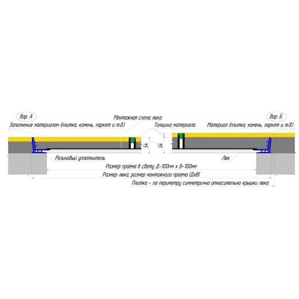 Люк напольный 70/70 (ш/в гл 5) простосъемный*