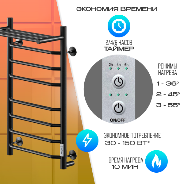 Полотенцесушитель Электрич.кабельный Ника ВЭЙ-3 80/40 с полкой RAL9005 черный матовый U - фото и схемы подключения